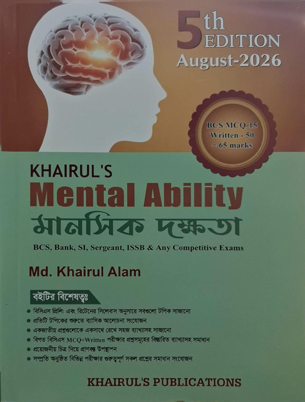 Khairuls Mental Ability