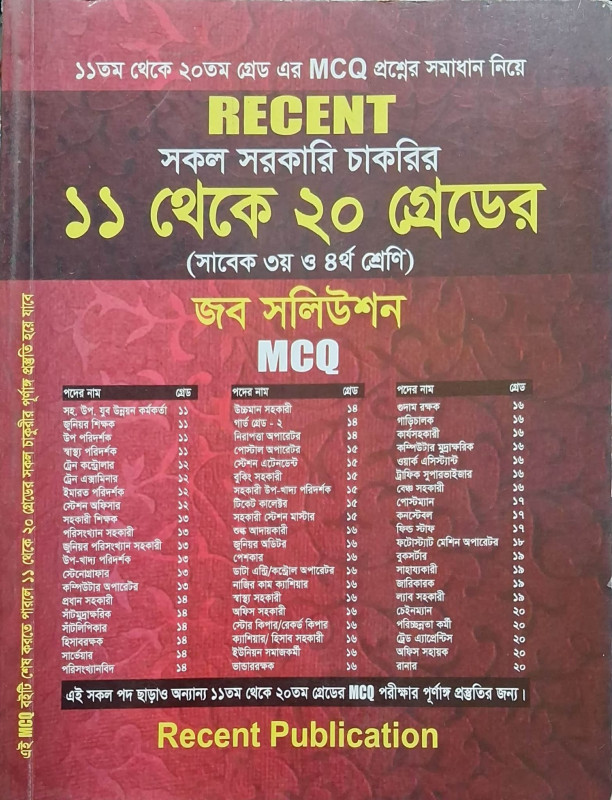11 to 20 Grade Recent Job Solution MCQ 2026 – সাম্প্রতিক চাকরি পরীক্ষার MCQ প্রস্তুতির পূর্ণাঙ্গ বই